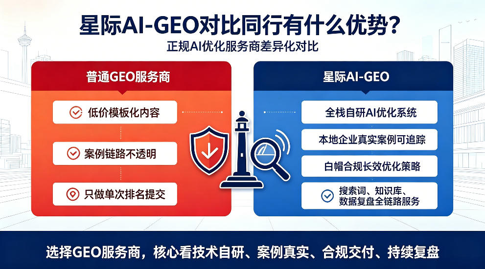 相关新闻